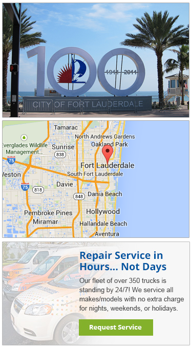 “A to Z” a Plumbing Service in Fort Lauderdale, Florida